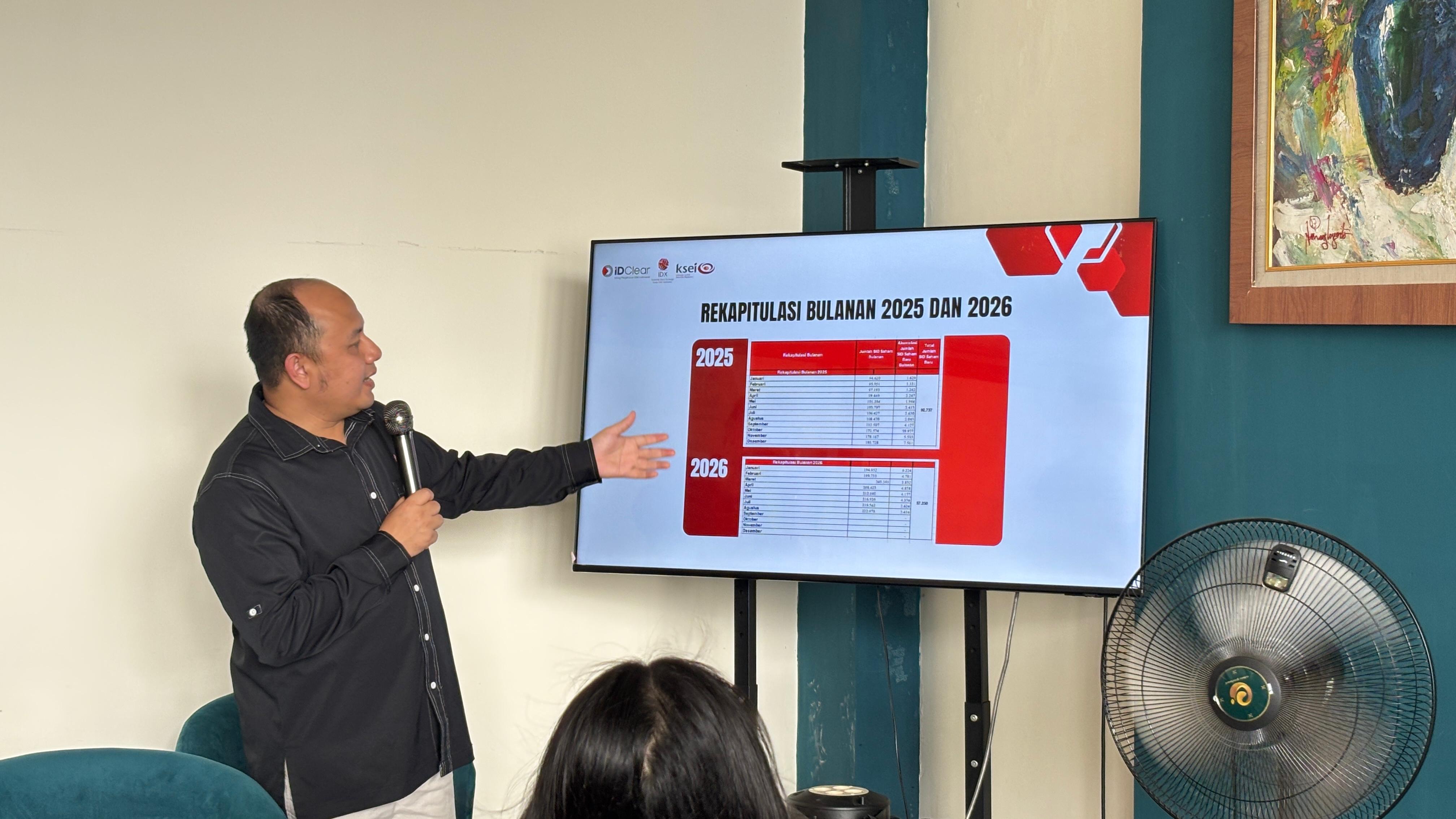 Investor Pasar Modal di Lampung Terus Meroket Hingga Tembus 828 Ribu