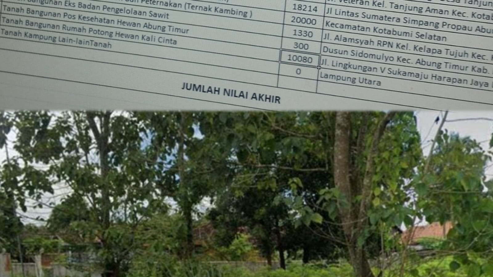 Oknum PNS di Lampung Utara Diduga Sewakan Lahan Aset Disbunnak untuk Keuntungan Pribadi