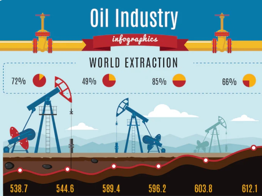 Harga Minyak Dunia Tembus US$100, Pemerintah Pastikan BBM Bersubsidi Tak Naik