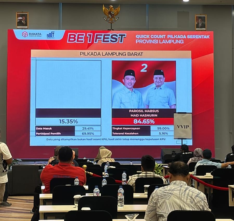 PM-MH Menang Telak Berdasarkan   Quick Count Rakata