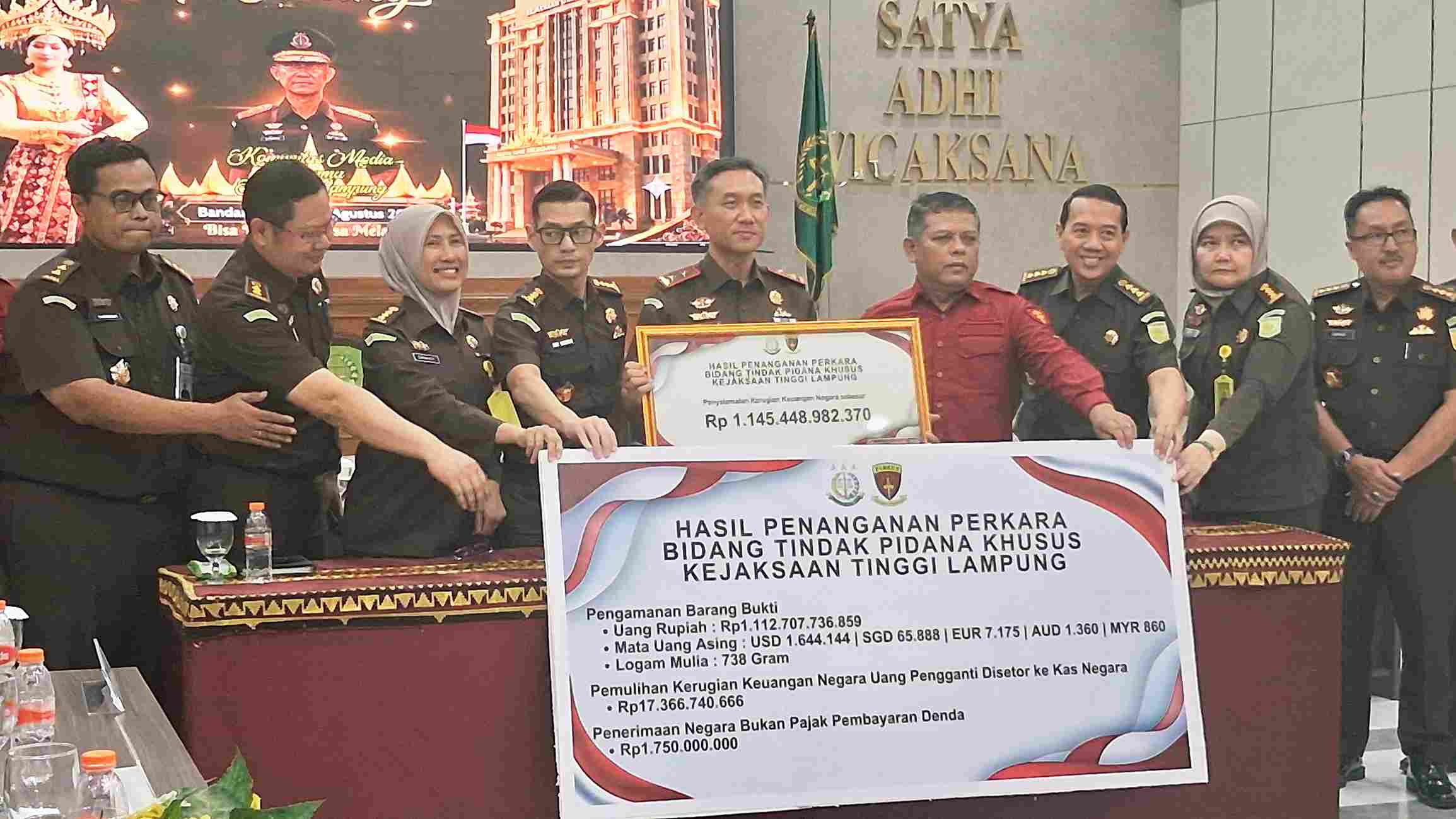 Semester I 2026, Kejati Lampung Selamatkan Rp1,1 Triliun