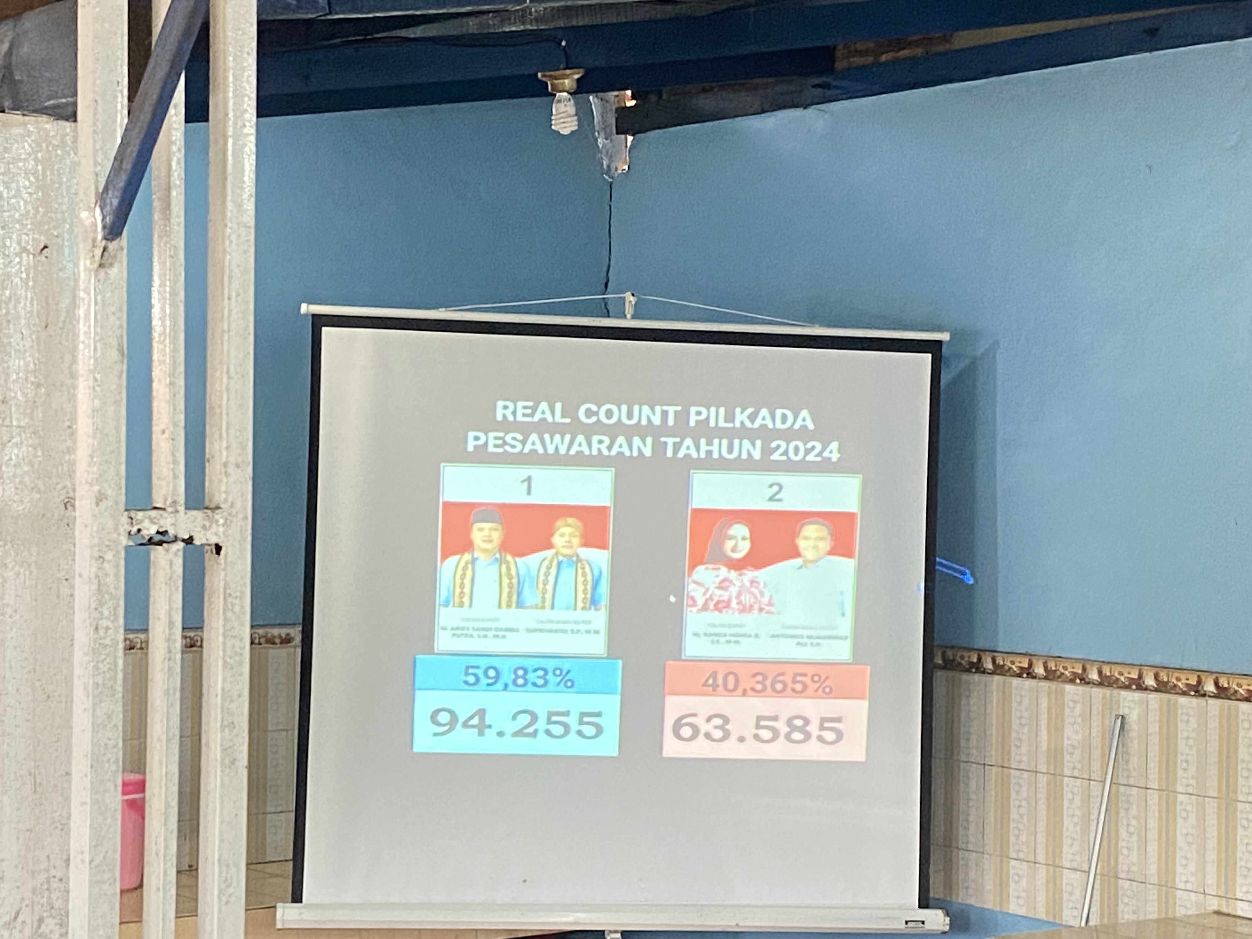 Berdasar Survey Rakata Paslon ASRI ungguli Paslon Nanda-Anton