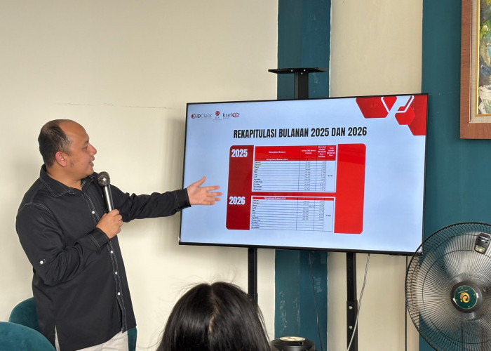 Investor Pasar Modal di Lampung Terus Meroket Hingga Tembus 828 Ribu