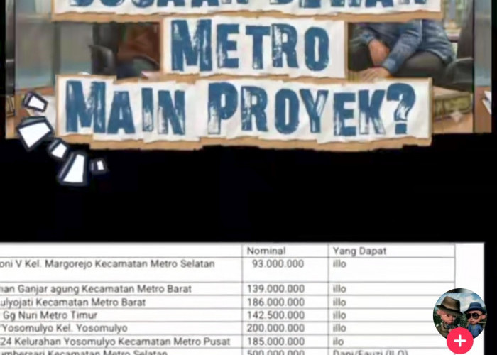 Viral Video Anggota DPRD Kota Metro Main Proyek, Pidana Mengintai