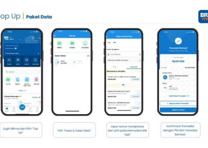 Kehadirian BRImo Layanan Digital Banking Permudah Nasabah BRI dalam Bertransaksi