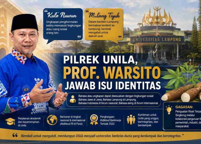 Pilrek Unila, Prof. Warsito Jawab Isu Identitas