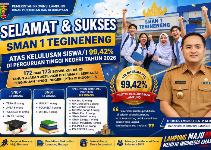 172 Siswa SMAN 1 Tegineneng Lolos PTN,  Catat Kelulusan 99,42 Persen