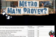 Viral Video Anggota DPRD Kota Metro Main Proyek, Pidana Mengintai