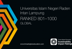 UIN RIL Naik Peringkat Dunia THE Sustainability Impact Ratings 2026