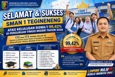 172 Siswa SMAN 1 Tegineneng Lolos PTN,  Catat Kelulusan 99,42 Persen