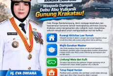 Walikota Eva Himbau Warga Bandar Lampung Waspada Debu Vulkanik Gunung Anak Krakatau